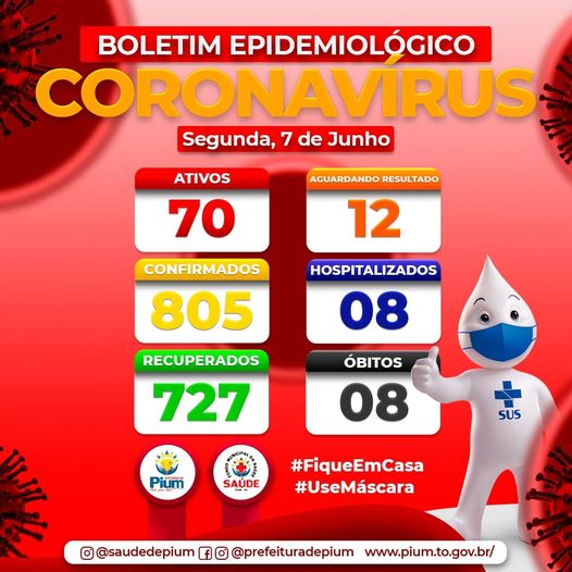 Notícia