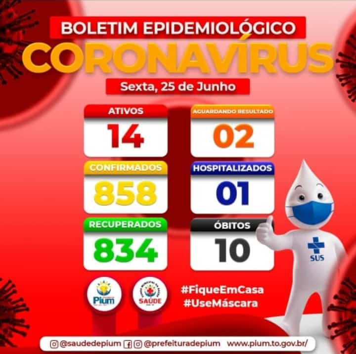 Notícia