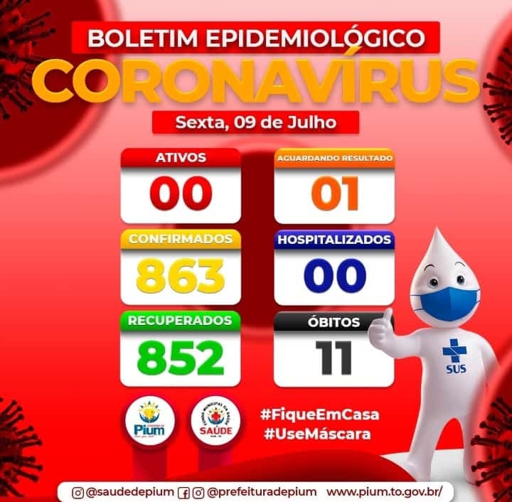 Notícia