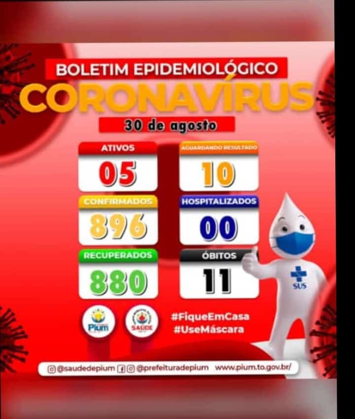 Notícia