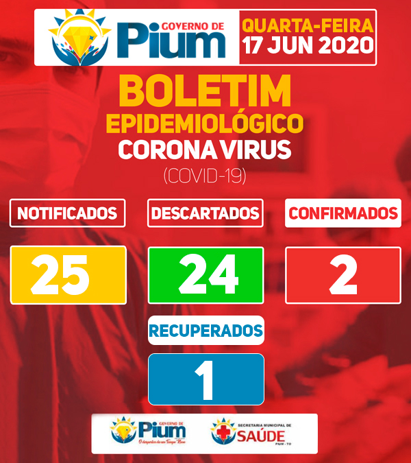 Notícia