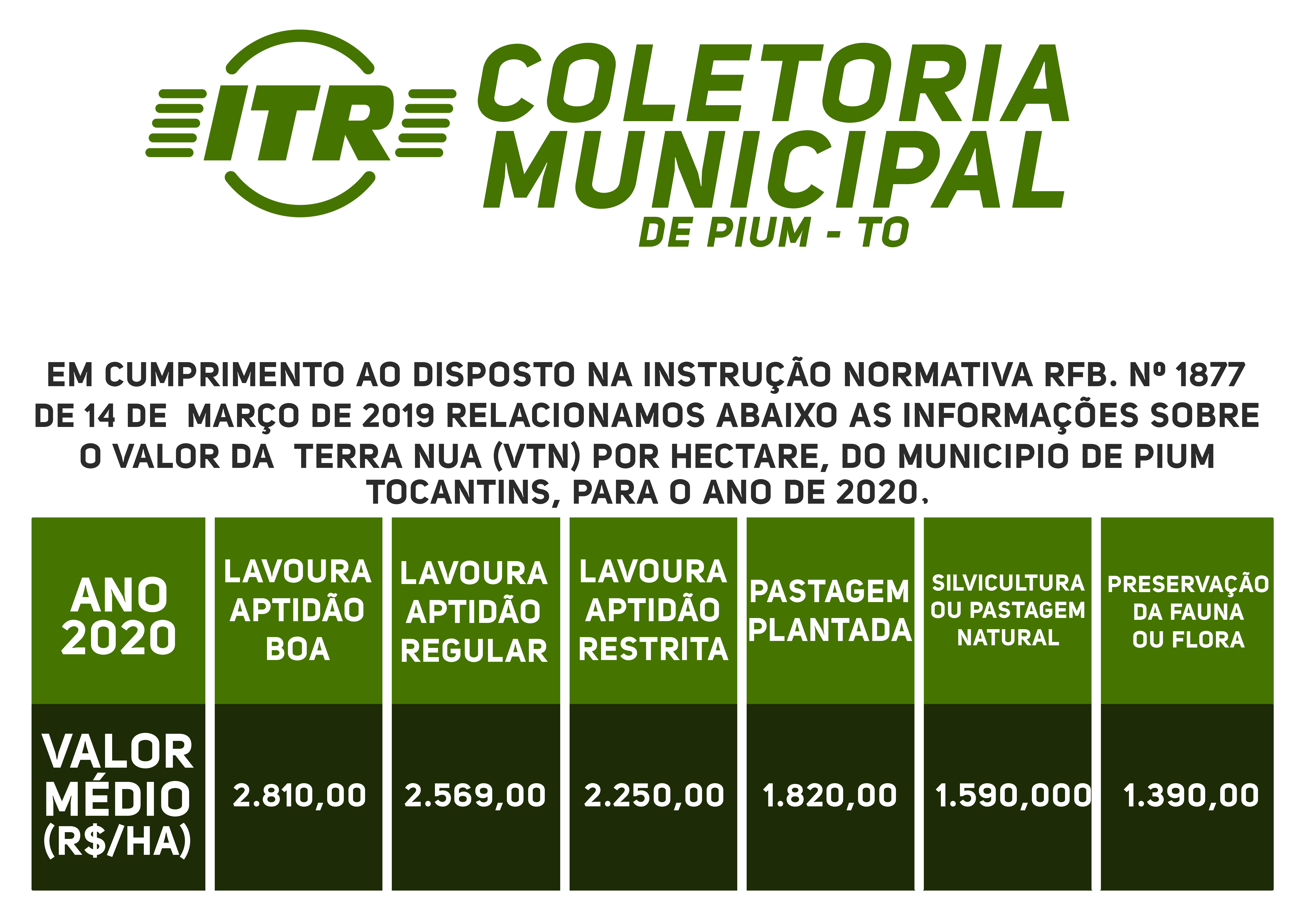 Notícia
